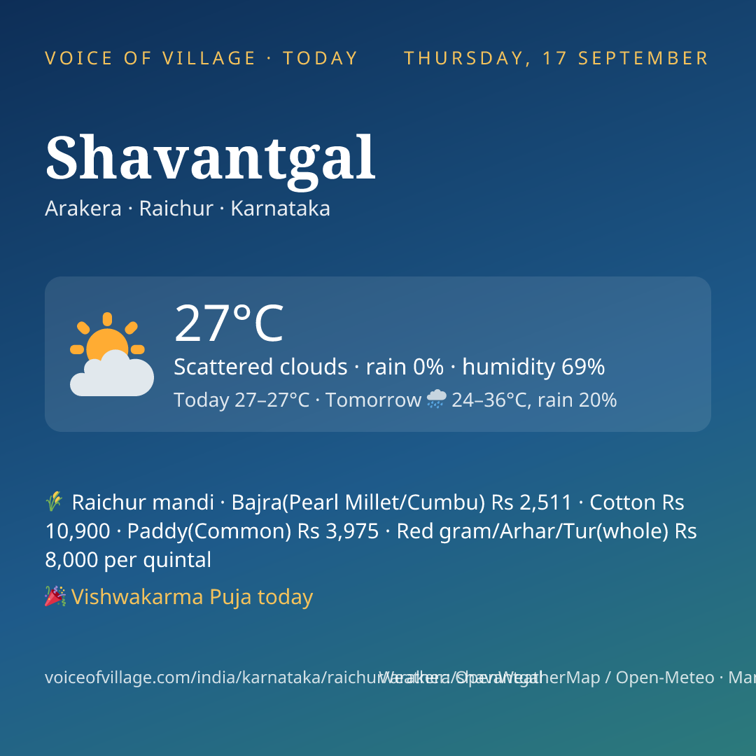 Shavantgal today