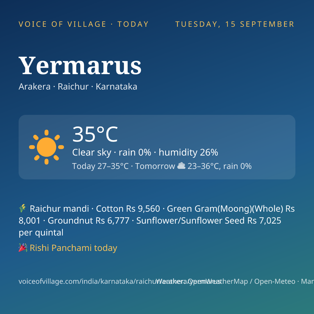 Yermarus today