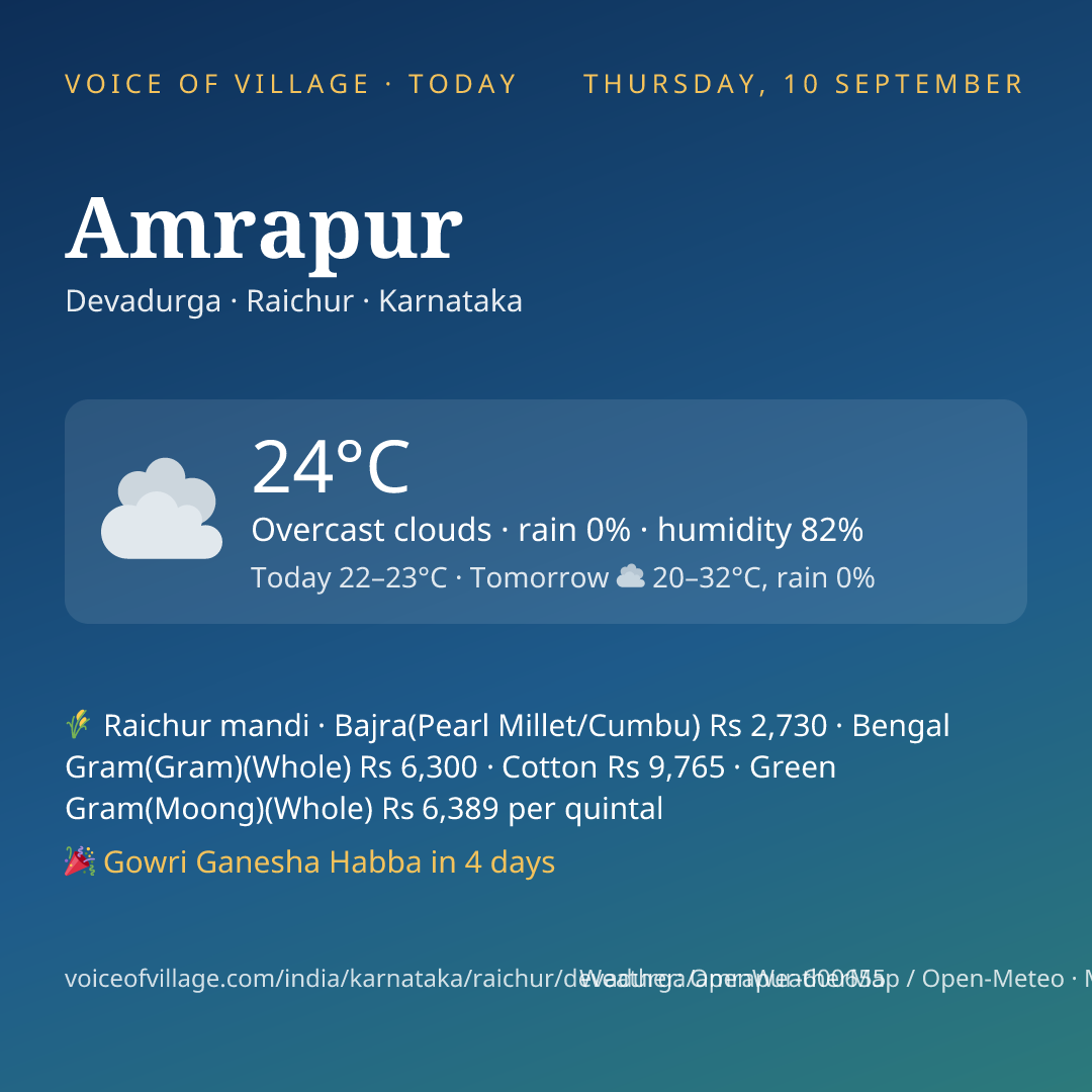 Amrapur today
