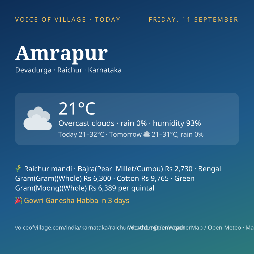 Amrapur today