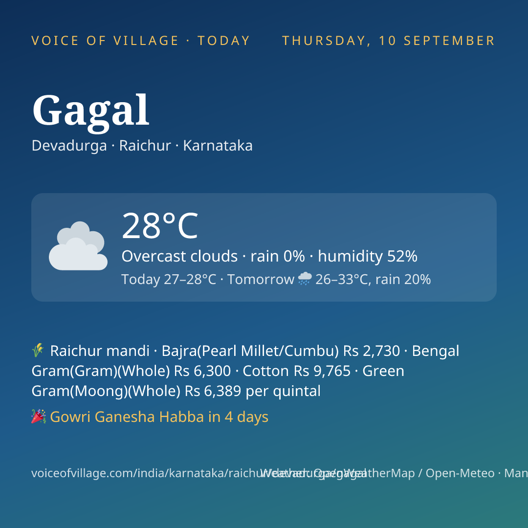 Gagal today