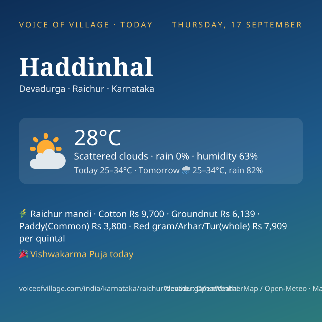 Haddinhal today