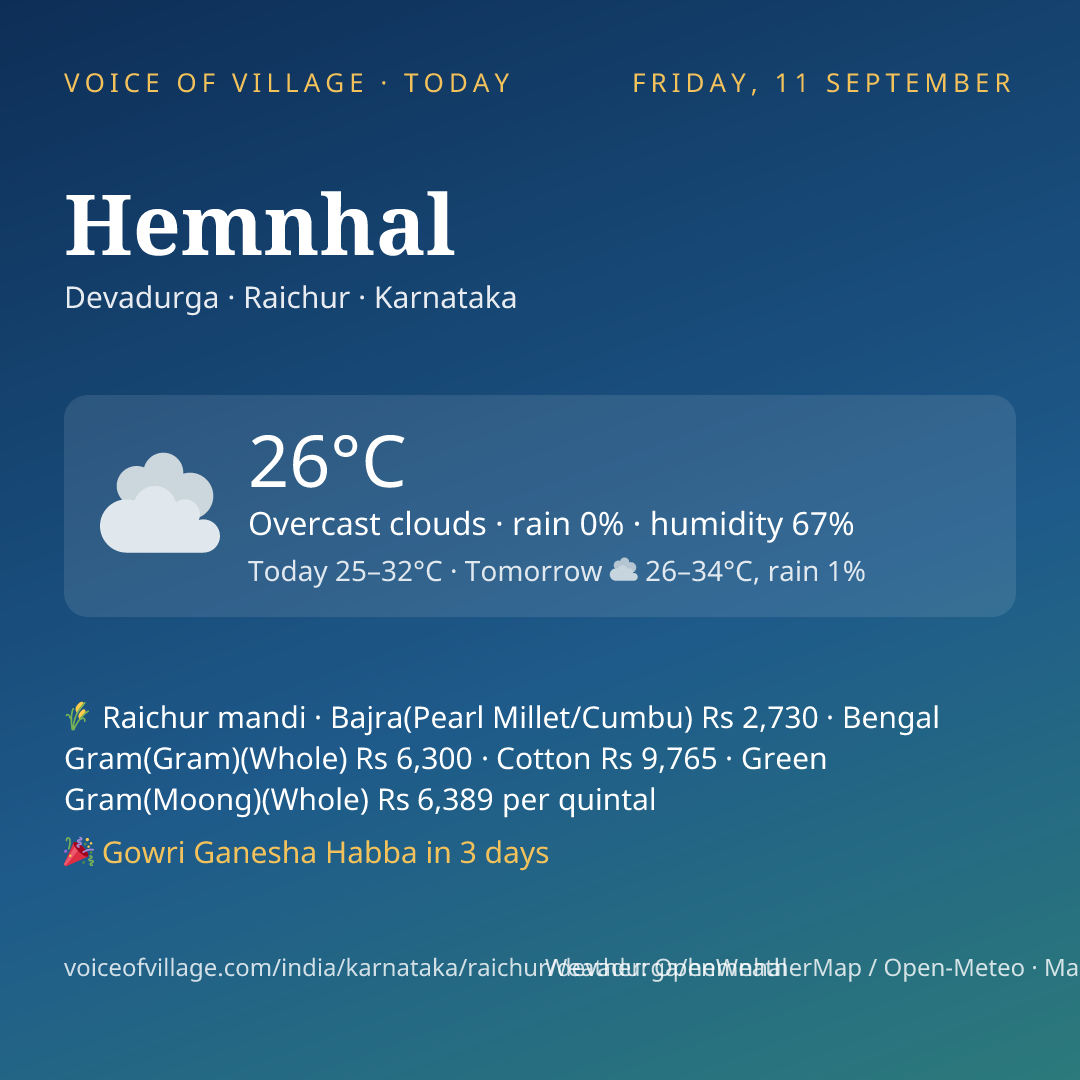 Hemnhal today