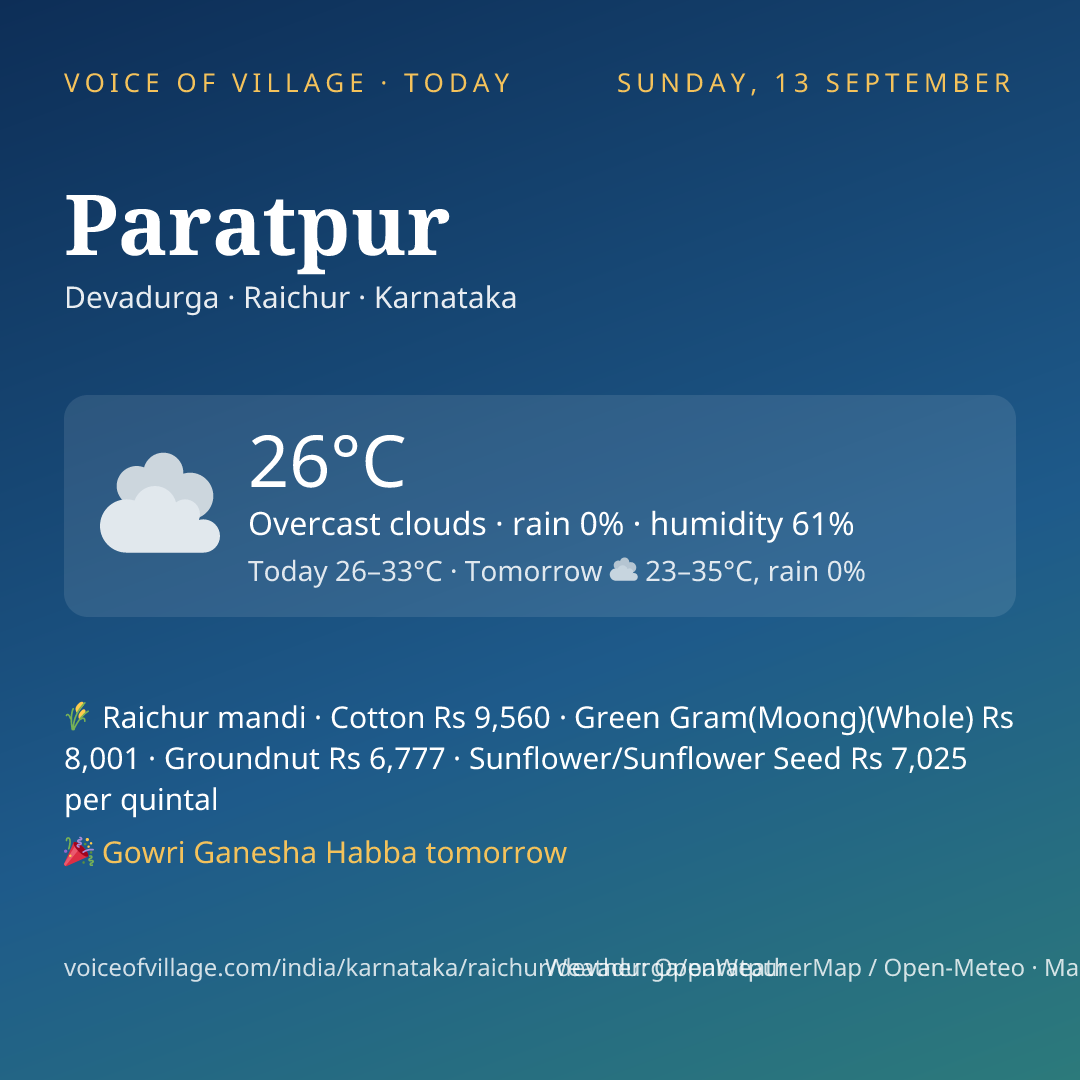 Paratpur today