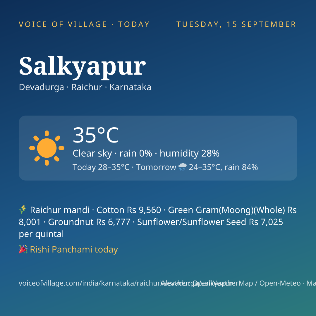 Salkyapur today