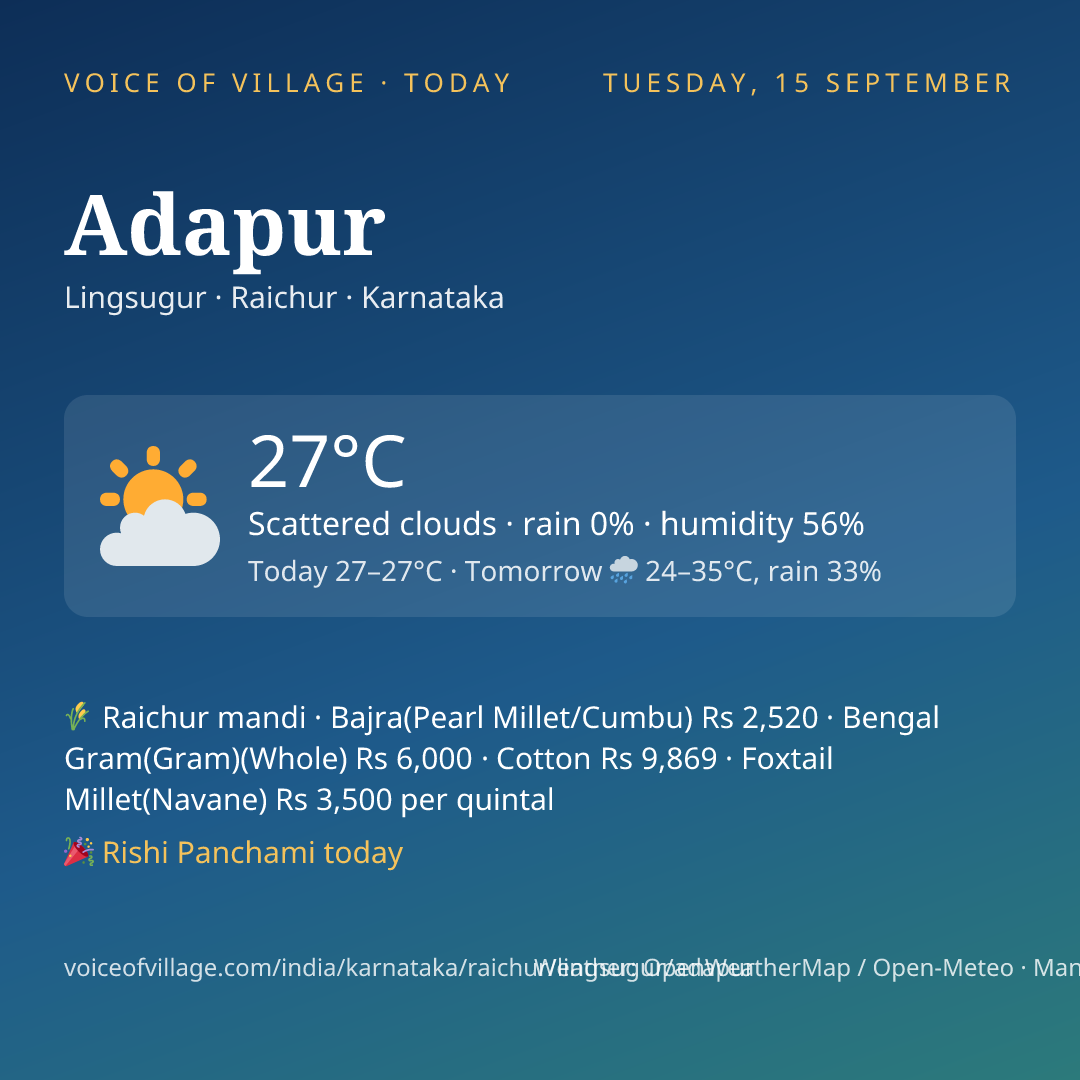 Adapur today