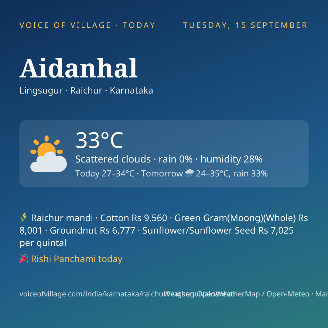 Aidanhal today