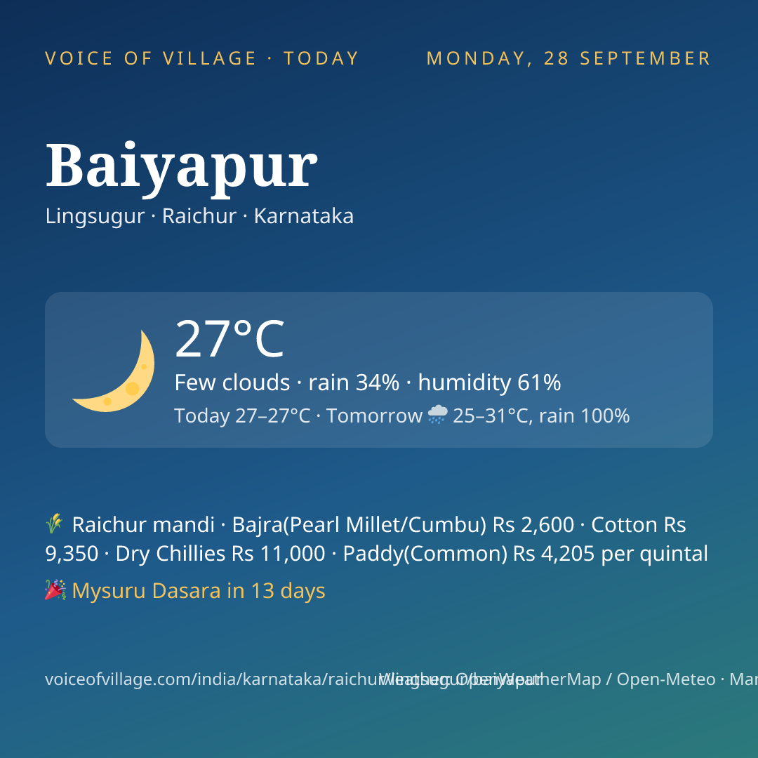Baiyapur today