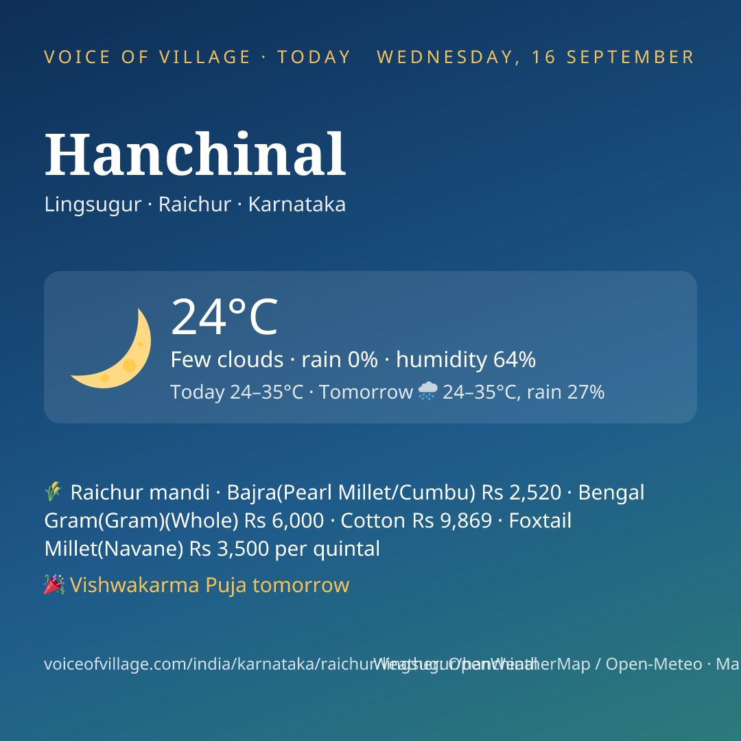 Hanchinal today