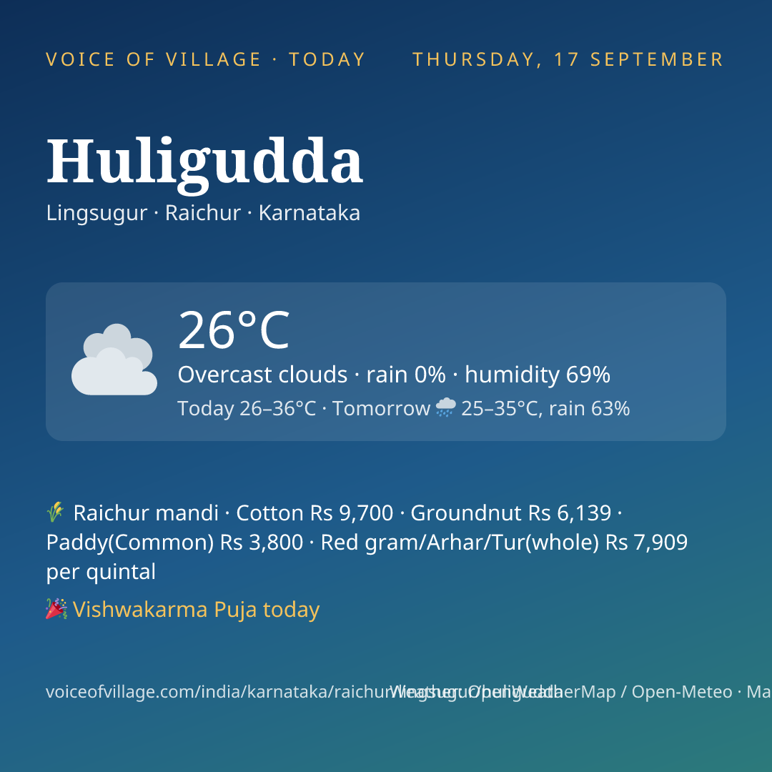 Huligudda today