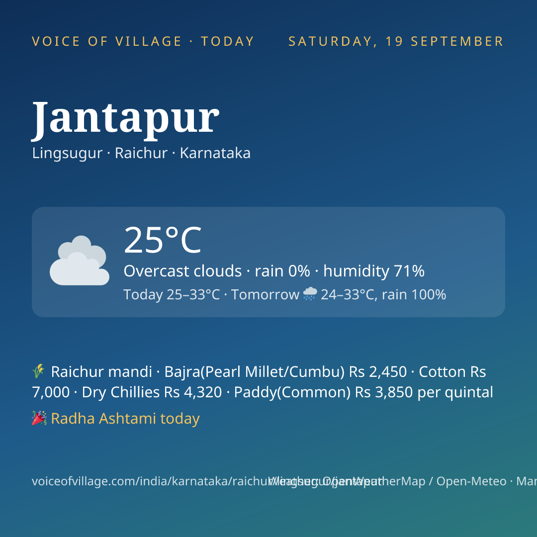Jantapur today