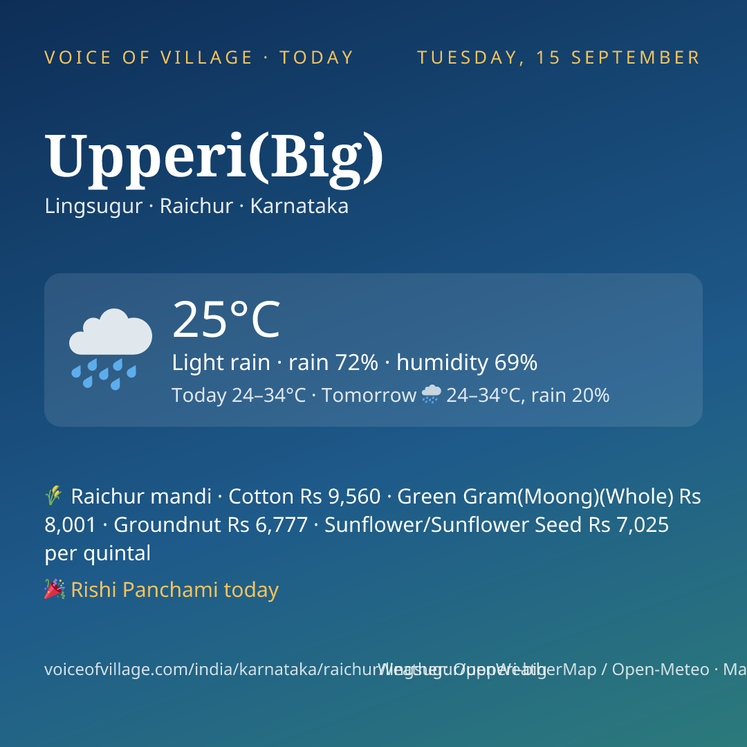Upperi(Big) today