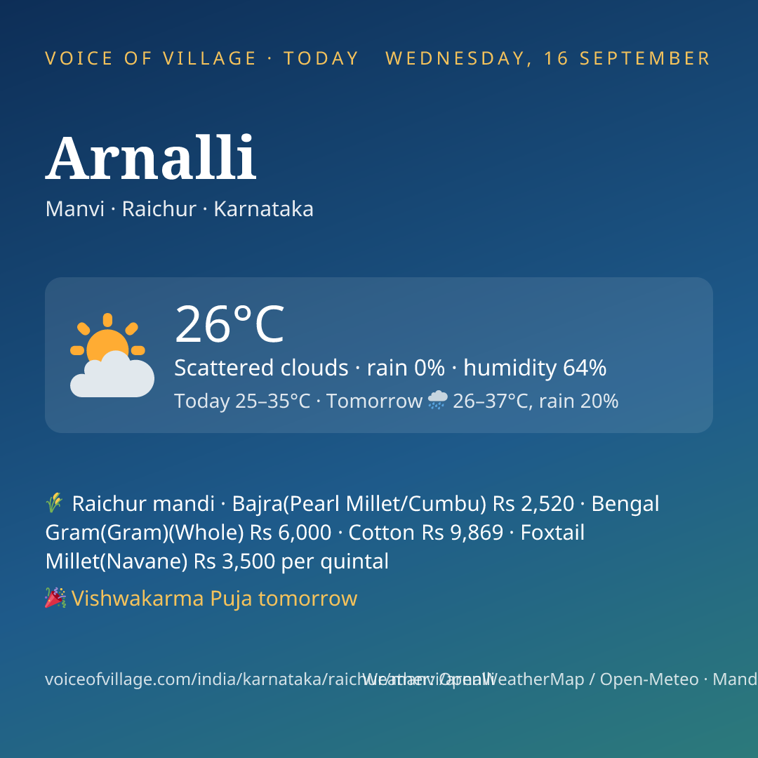 Arnalli today