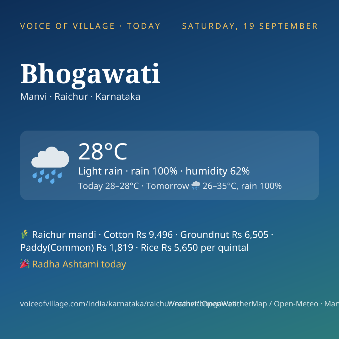 Bhogawati today