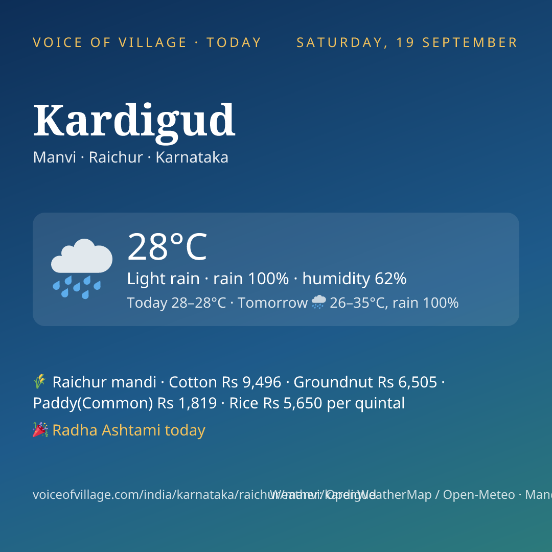 Kardigud today