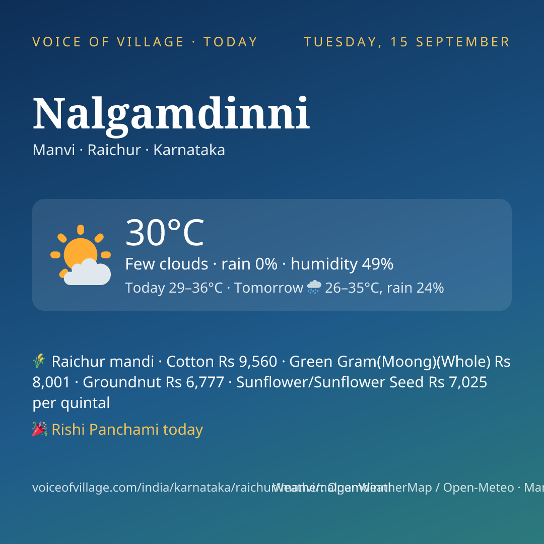 Nalgamdinni today