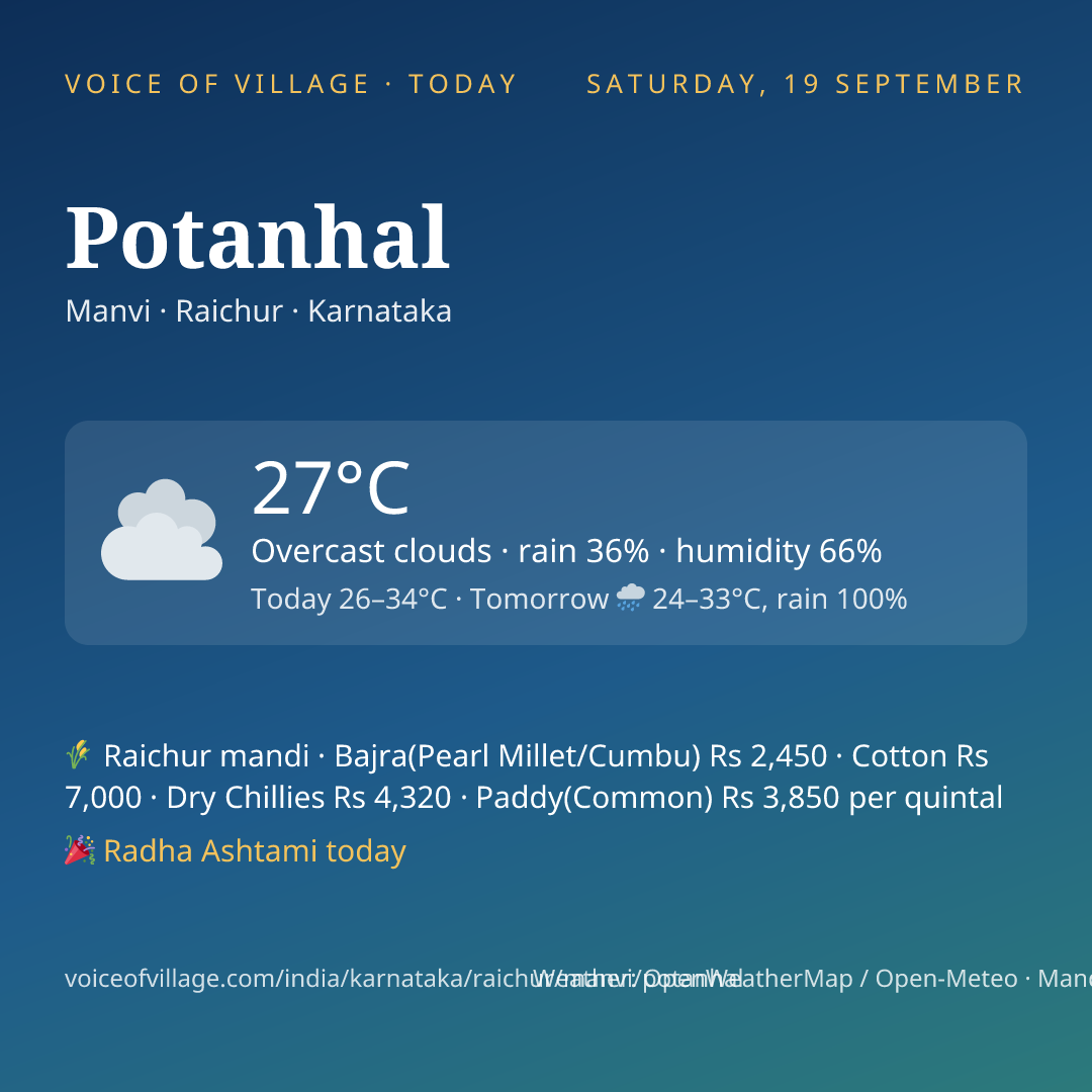 Potanhal today