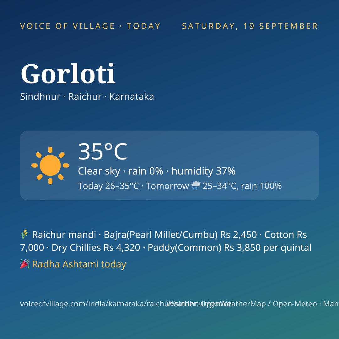Gorloti today