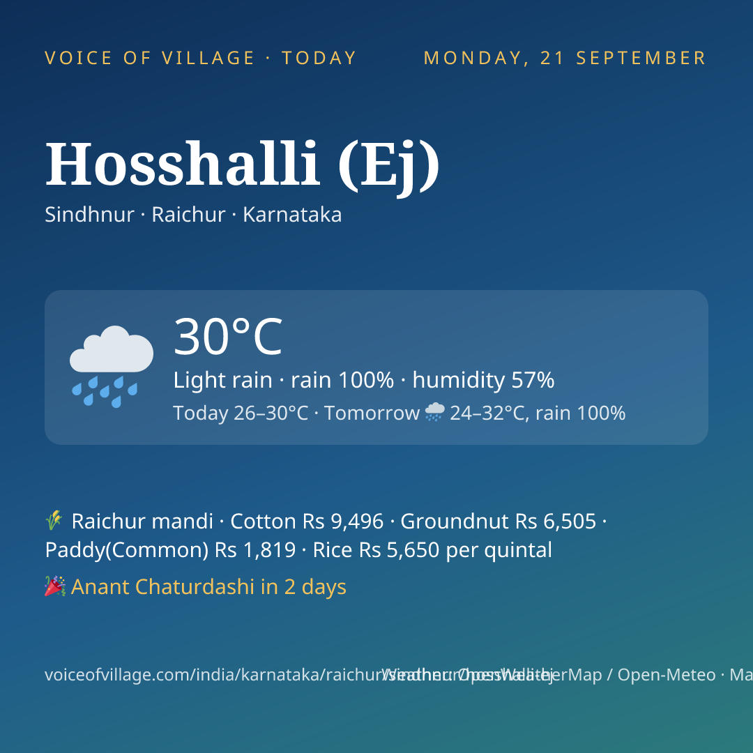 Hosshalli (Ej) today