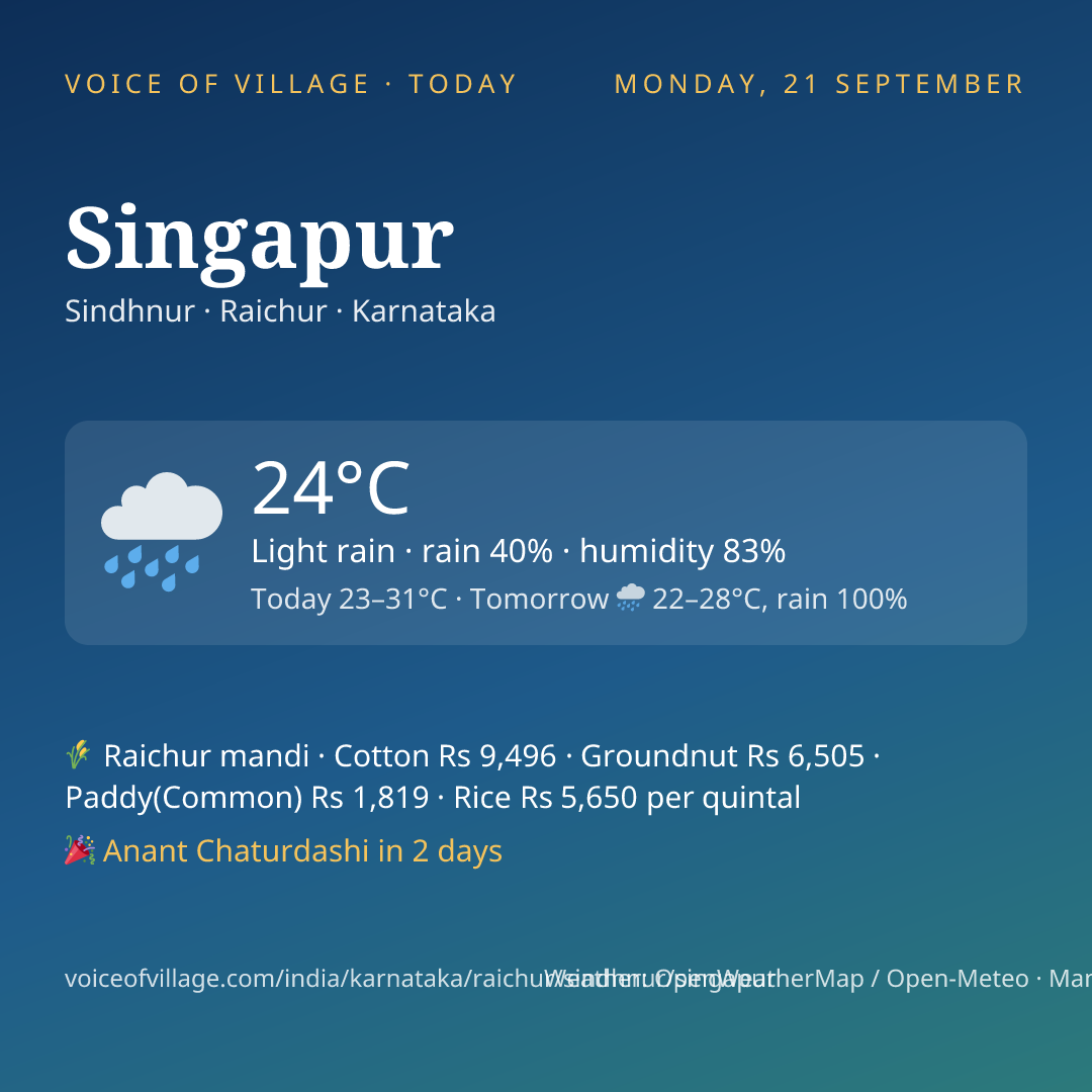 Singapur today
