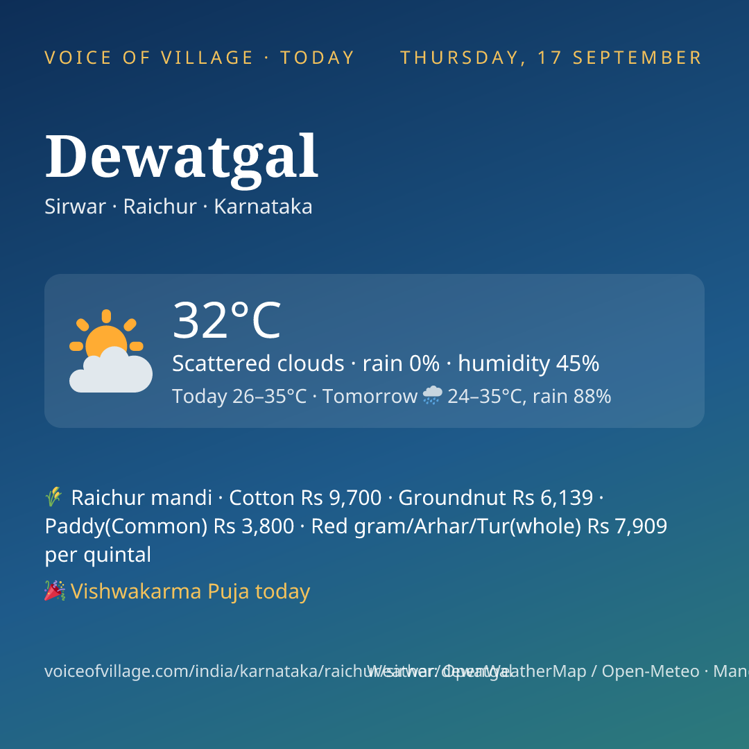 Dewatgal today