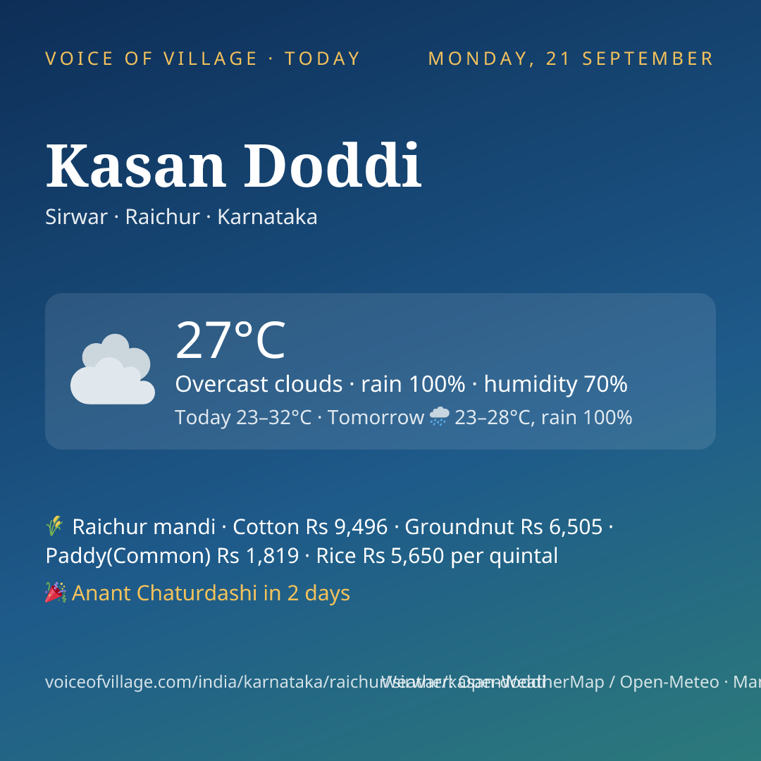 Kasan Doddi today