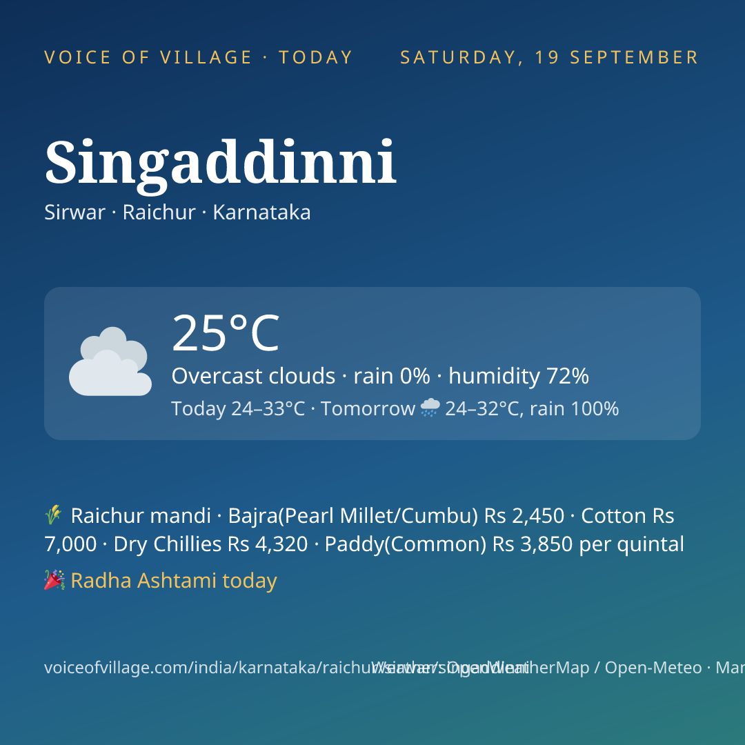 Singaddinni today