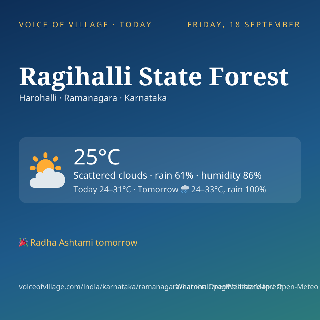 Ragihalli State Forest today