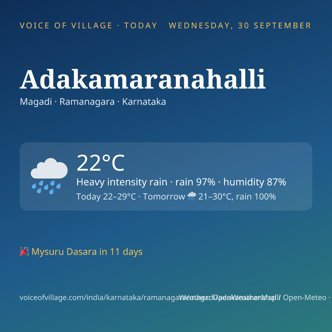 Adakamaranahalli today