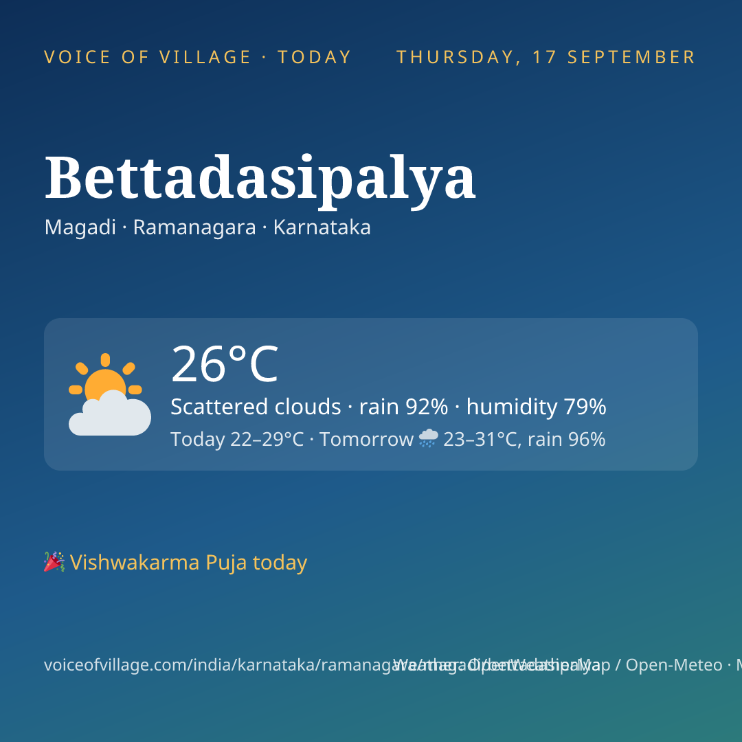 Bettadasipalya today