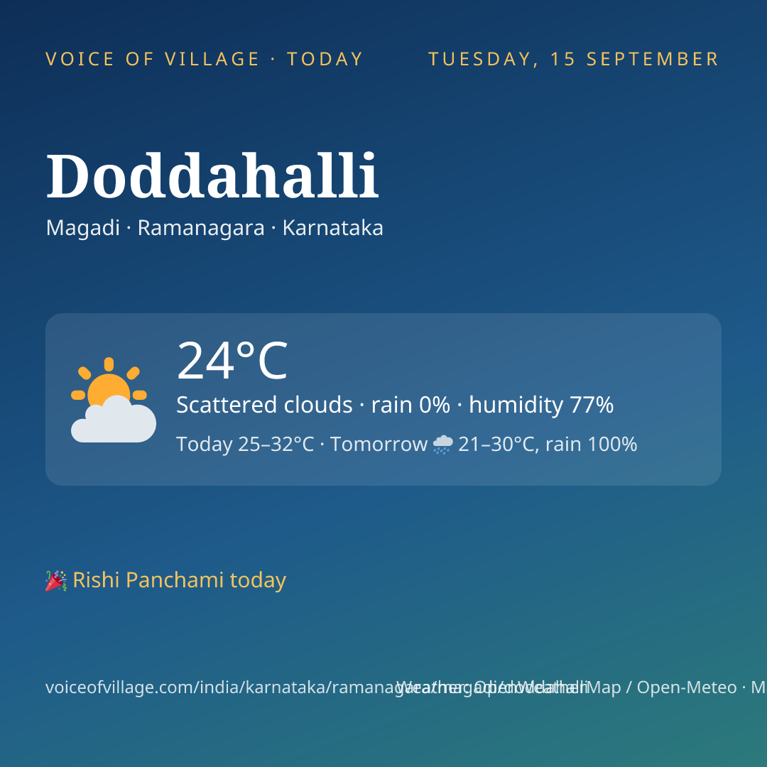 Doddahalli today