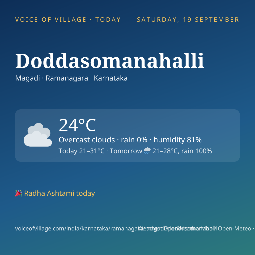 Doddasomanahalli today