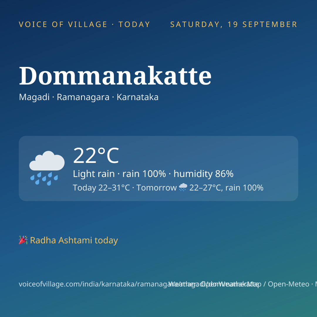 Dommanakatte today