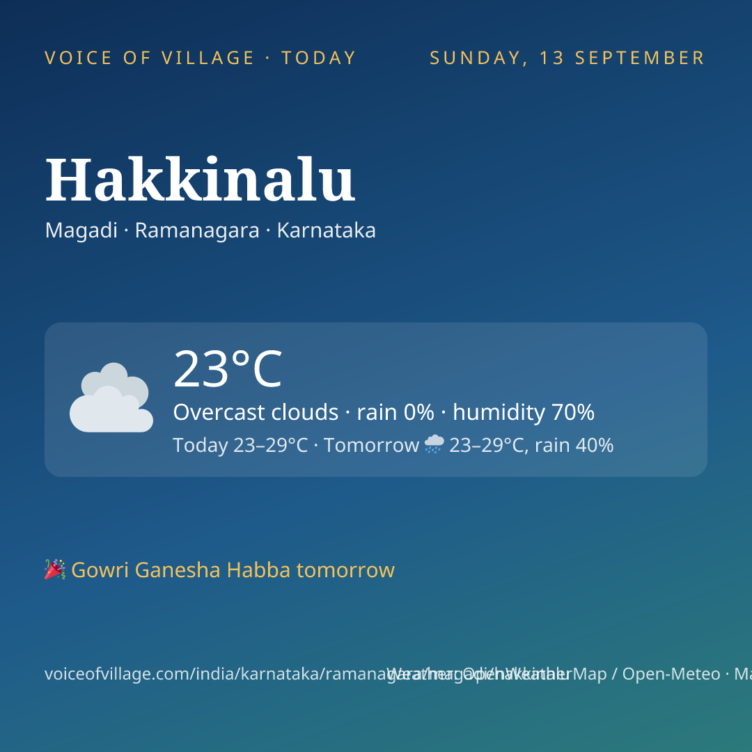 Hakkinalu today