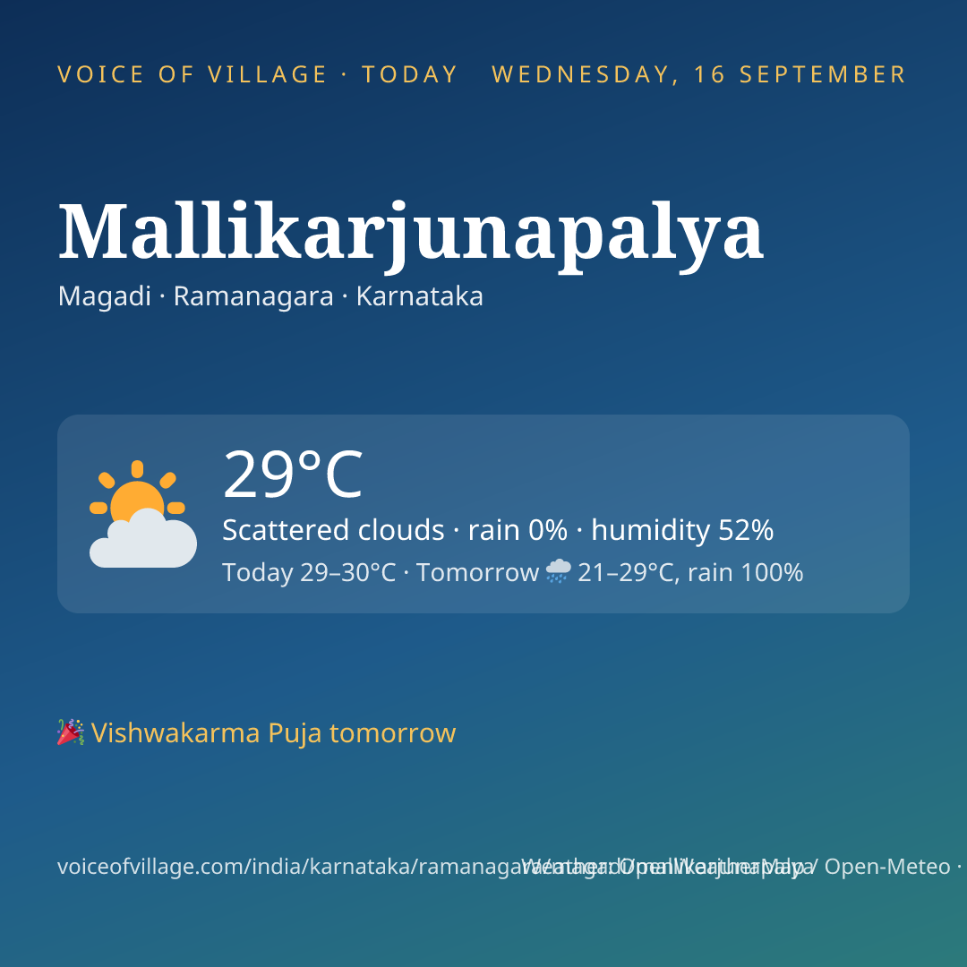 Mallikarjunapalya today