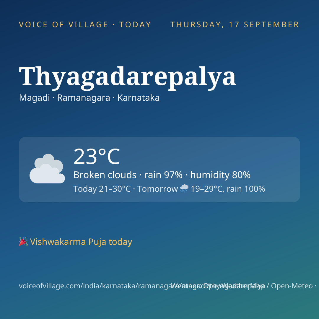 Thyagadarepalya today