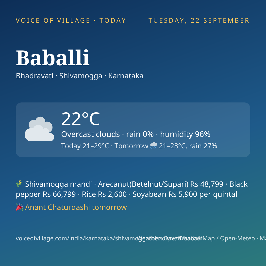 Baballi today