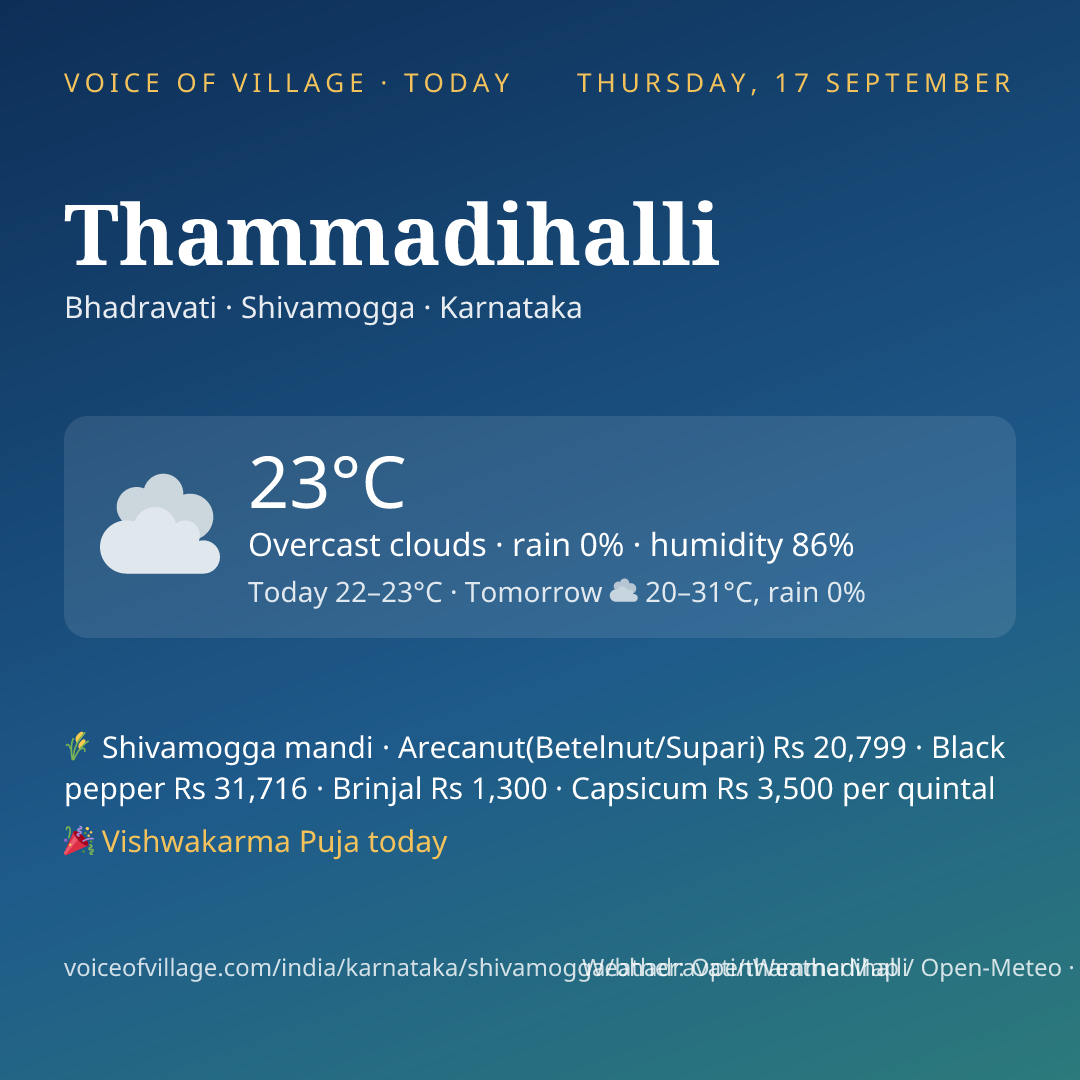 Thammadihalli today
