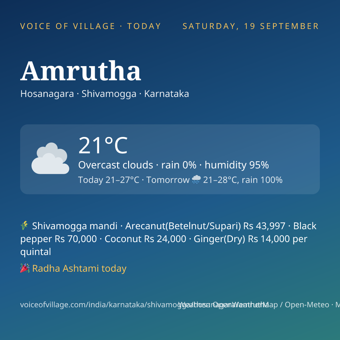 Amrutha today