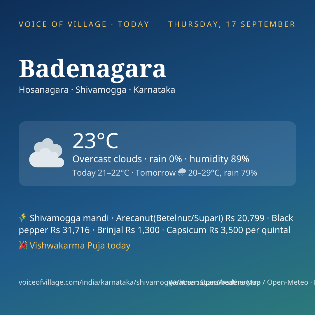 Badenagara today