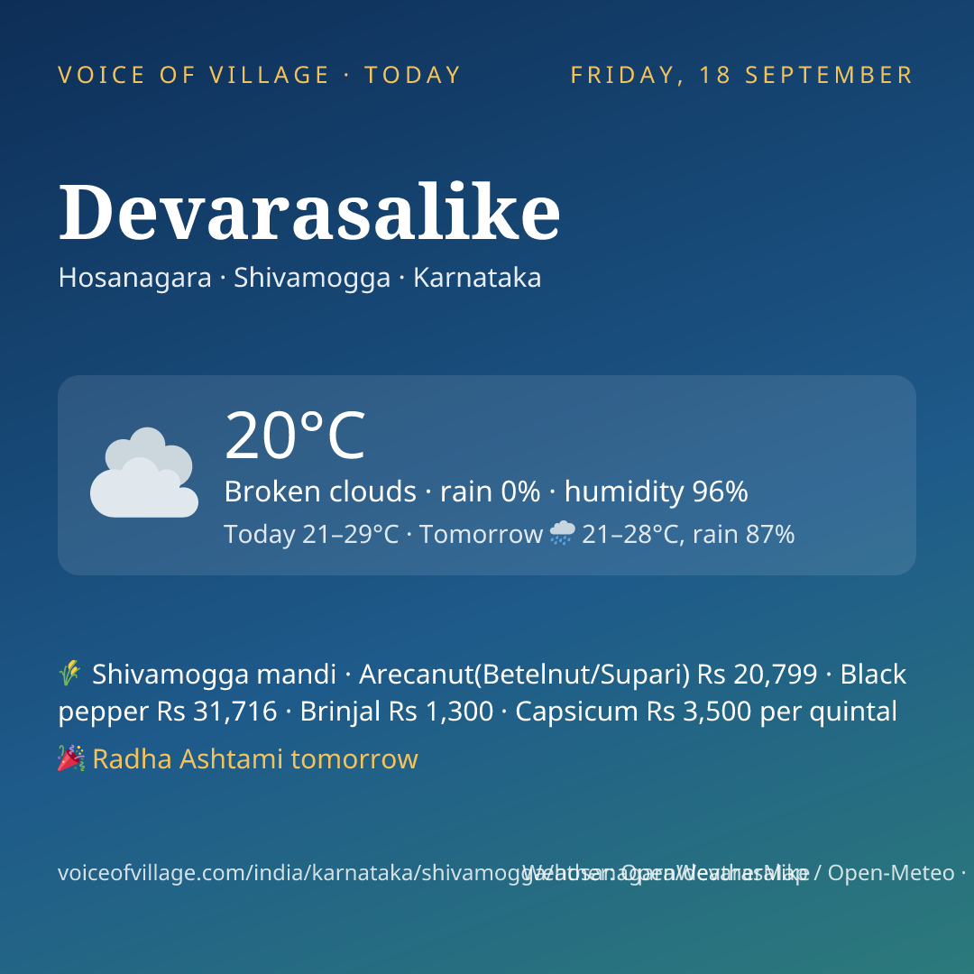 Devarasalike today