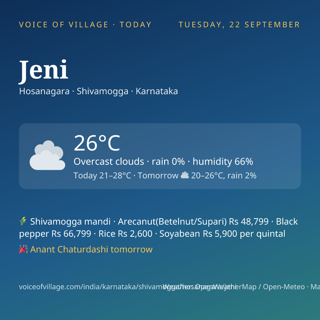 Jeni today