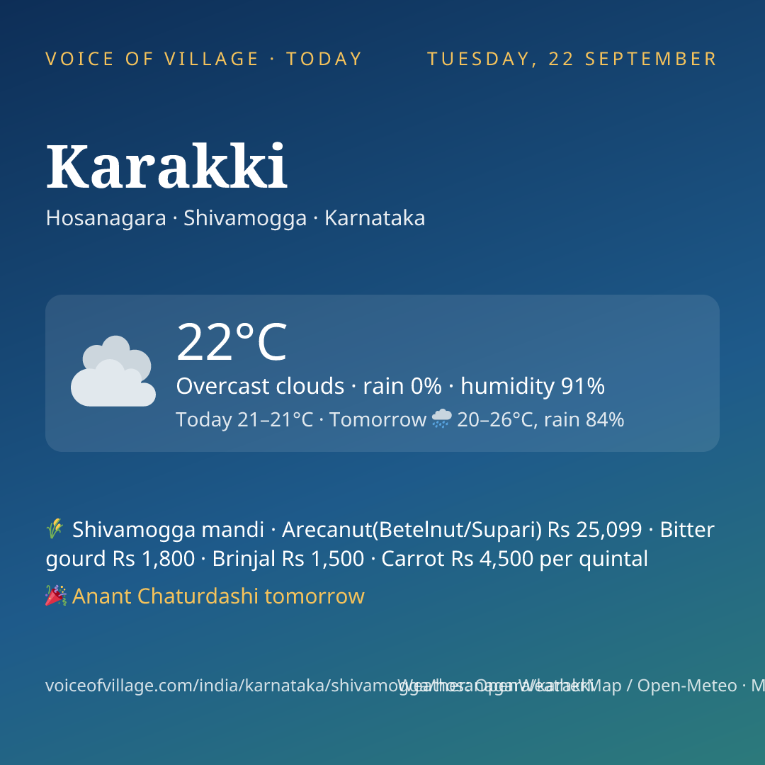Karakki today