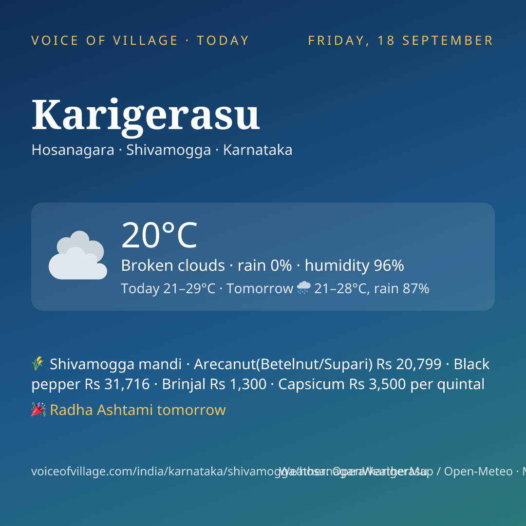 Karigerasu today