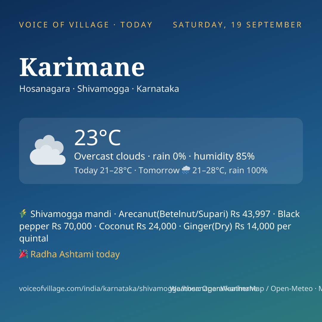 Karimane today