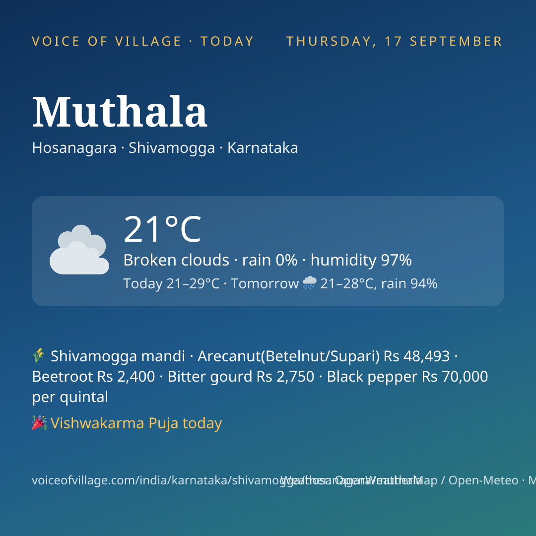 Muthala today