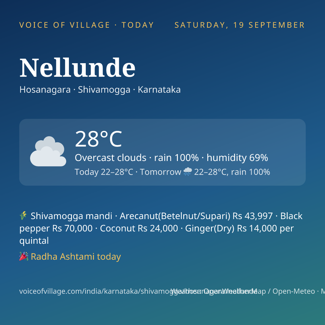 Nellunde today