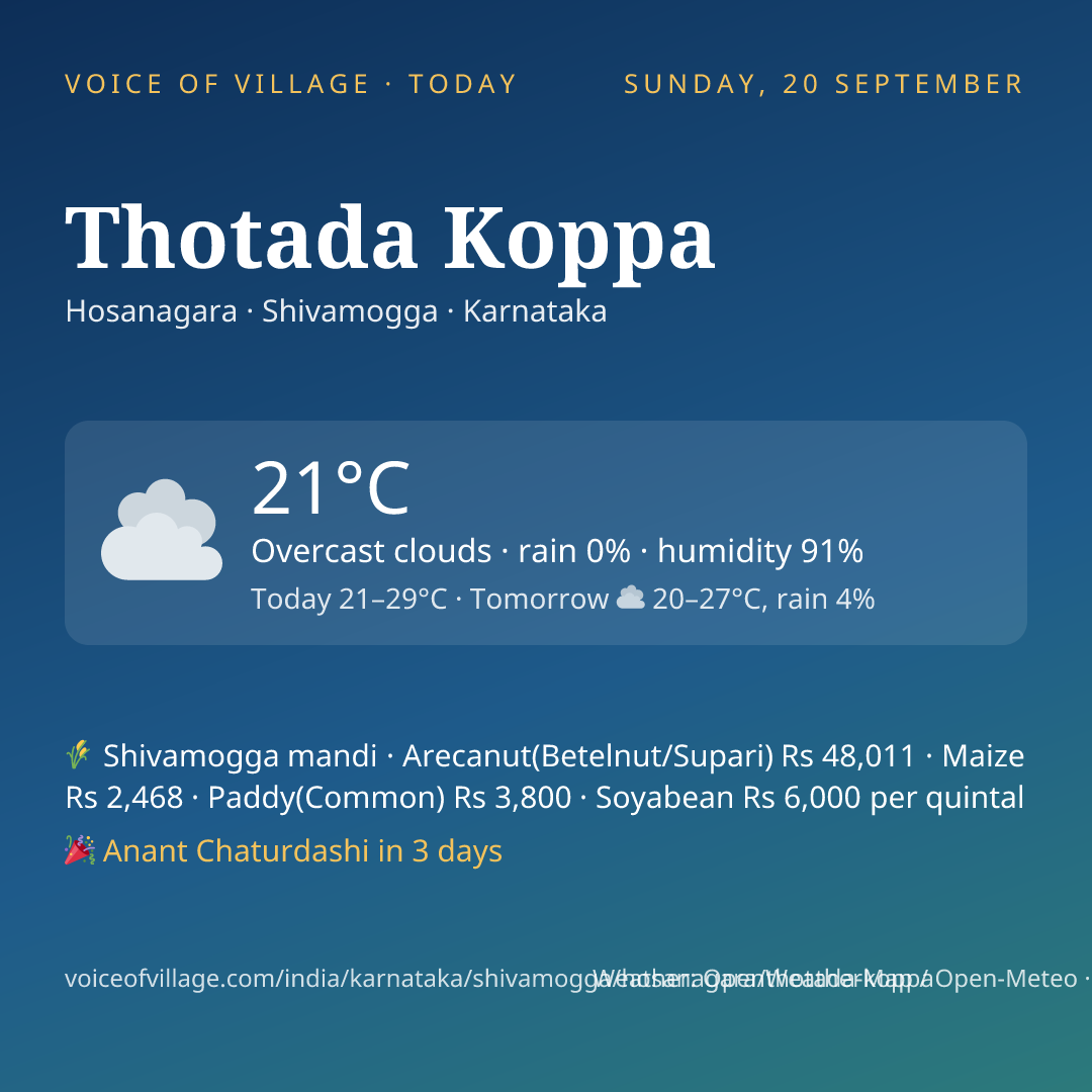 Thotada Koppa today