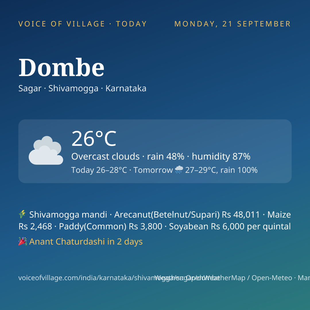 Dombe today