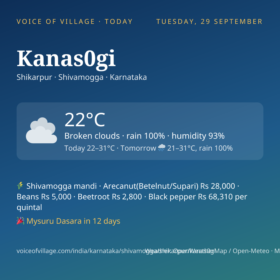 Kanas0gi today